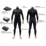 Гидрокостюм DAKINE MEN'S MISSION ZIP FREE FULL SUIT 3/2mm Black Размер L DK21M32M (0604565434159)